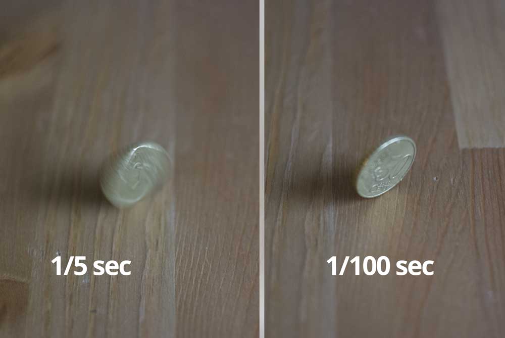 shutter speed spinning coin example
